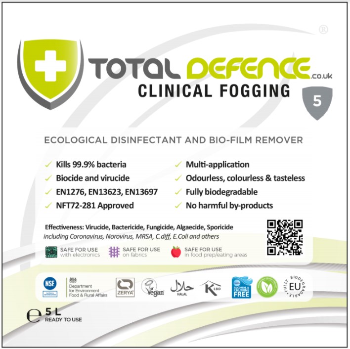 Clinical Fogging
